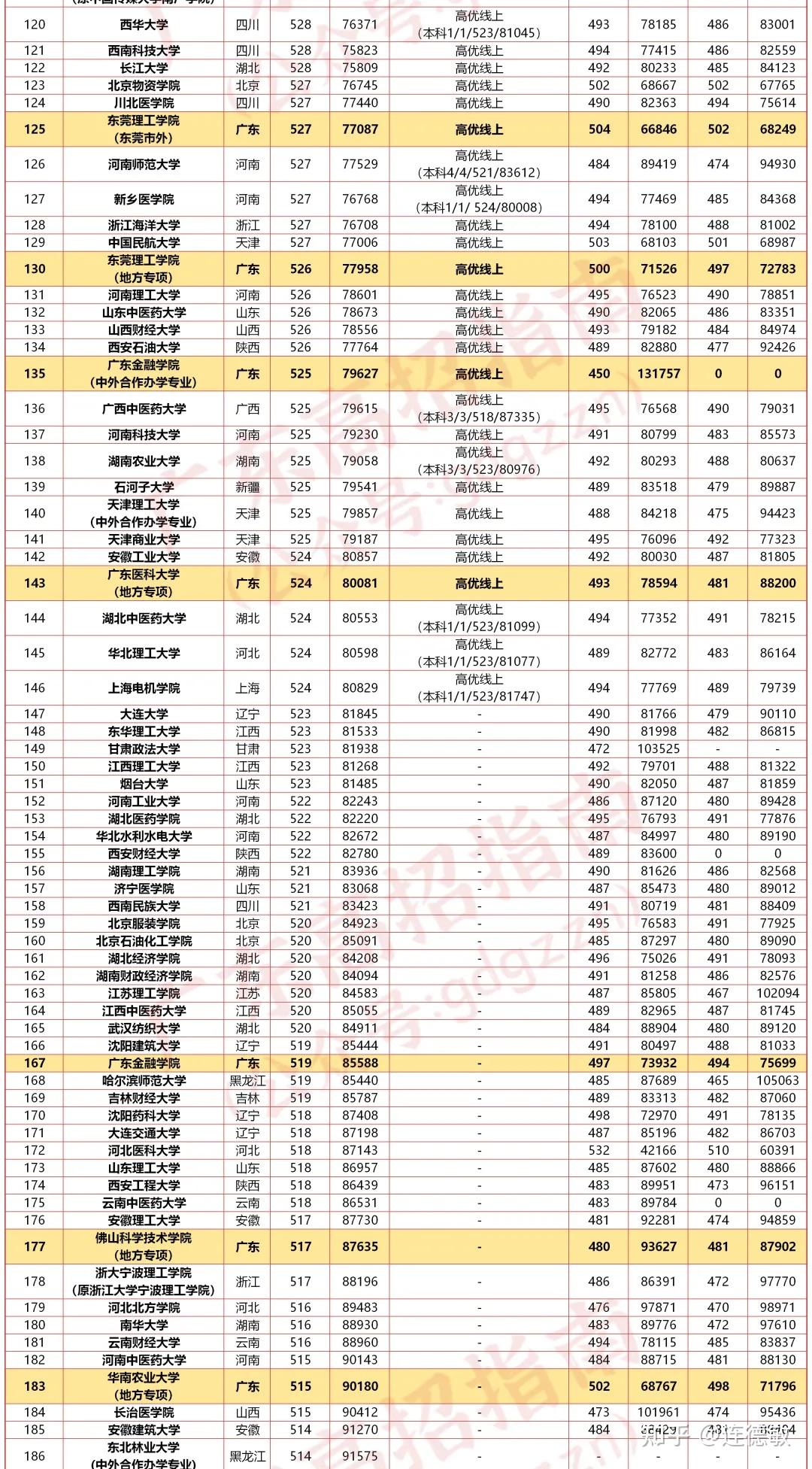 澳門(mén)六開(kāi)獎(jiǎng)結(jié)果2024開(kāi)獎(jiǎng)記錄查詢表v7.5.,數(shù)據(jù)解釋說(shuō)明規(guī)劃_GLG53.635家庭影院版