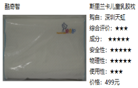 白小姐三肖三期必出一期開獎(jiǎng)2023,實(shí)證分析詳細(xì)枕_ANM53.167幽雅版