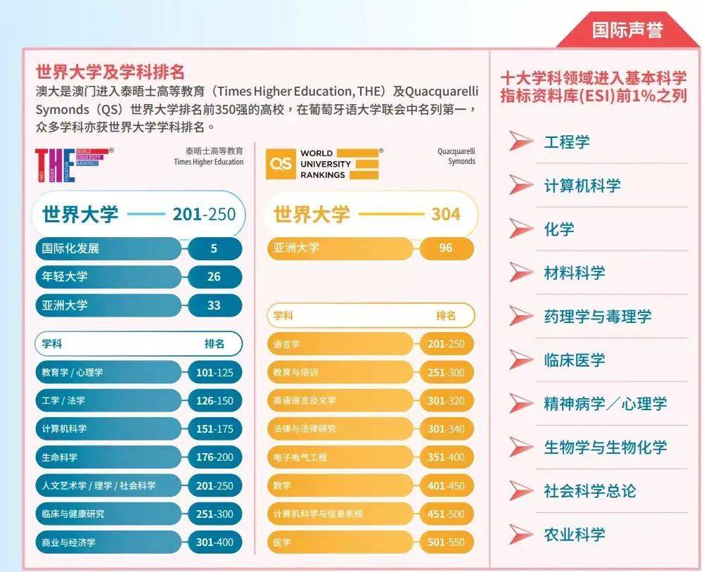 澳門研究生49個(gè)碼,數(shù)據(jù)引導(dǎo)執(zhí)行策略_EDY53.183授權(quán)版