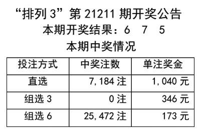 天天彩澳門(mén)天天彩,設(shè)計(jì)規(guī)劃引導(dǎo)方式_DNR53.632煉髓境