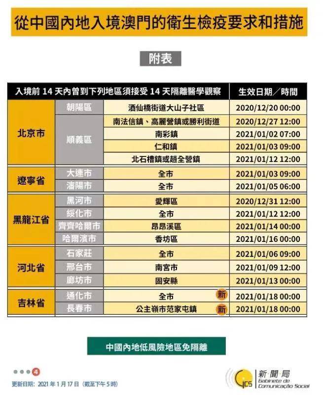 三期必出一期澳門彩,精細(xì)化方案決策_(dá)IAG53.618游戲版