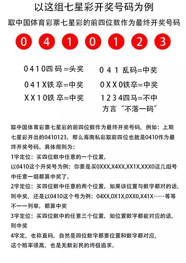 王中王72396o0m開獎結(jié)果號碼,持續(xù)性實施方案_XXV53.405編輯版