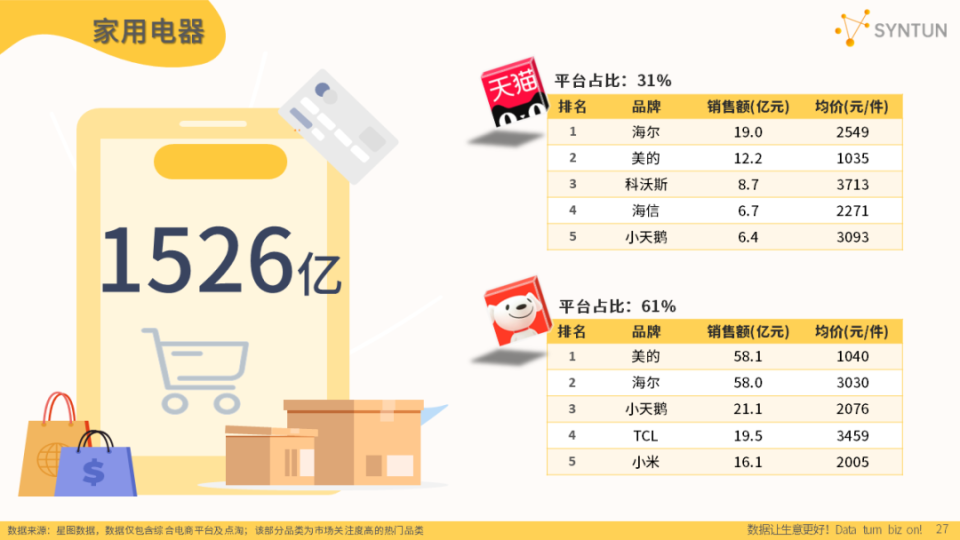 7777788888精準(zhǔn)管家婆使用方法,最新數(shù)據(jù)挖解釋明_KNK53.409開放版