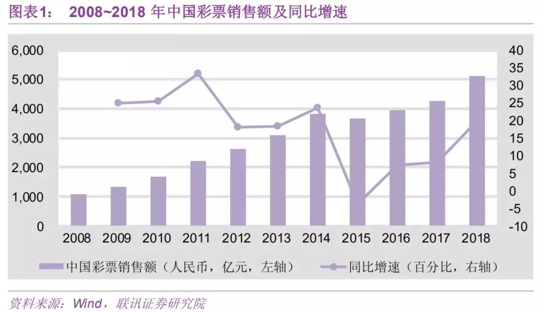 新澳門開獎53期開獎結(jié)果,深度研究解析_GXU53.655穩(wěn)定版