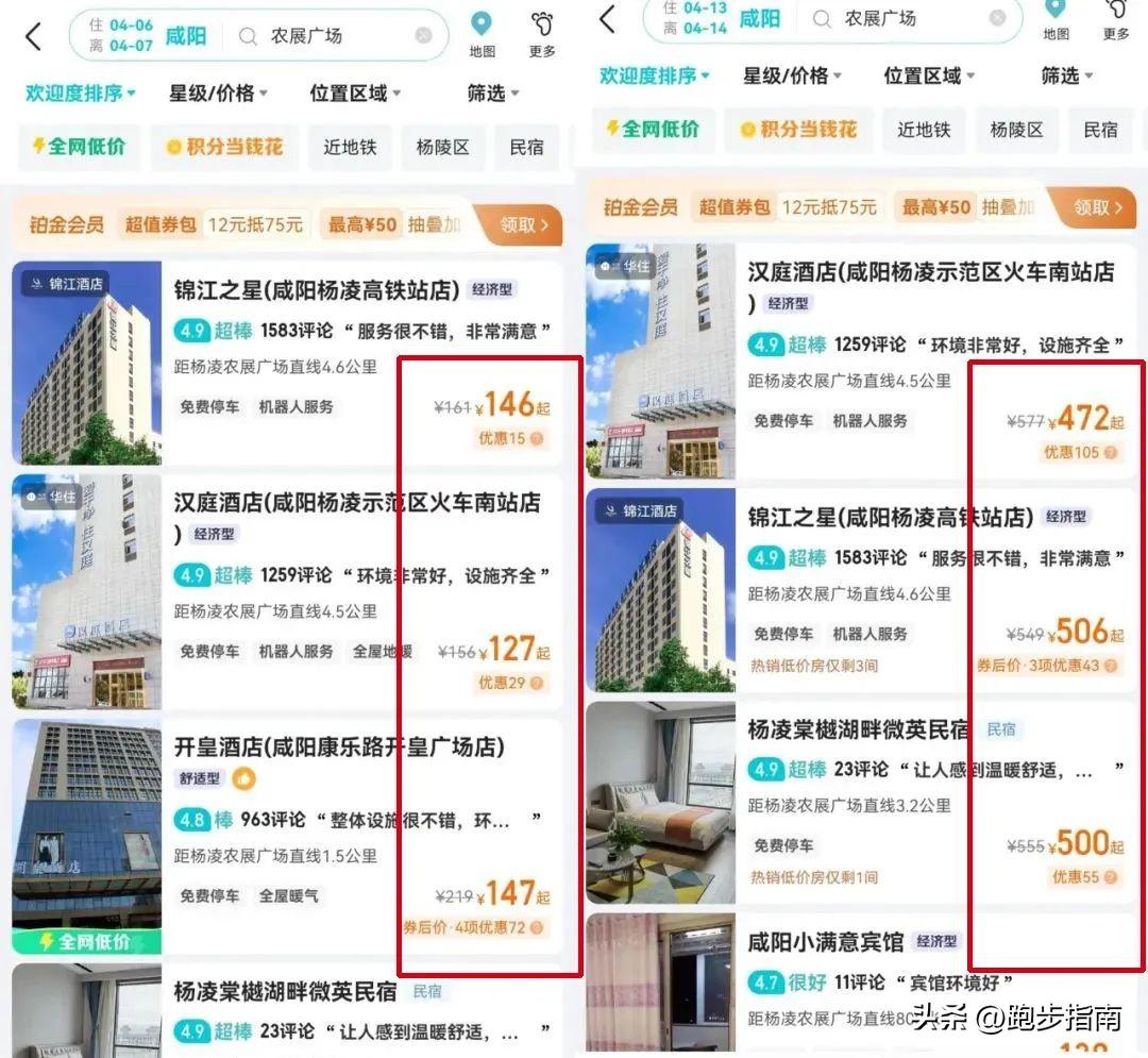 楊凌最新房價分析與展望，未來趨勢解析及展望
