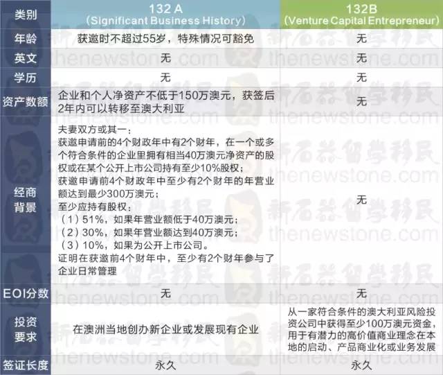 新澳歷史開獎記錄查詢結(jié)果,快速產(chǎn)出解決方案_WJZ53.766全景版