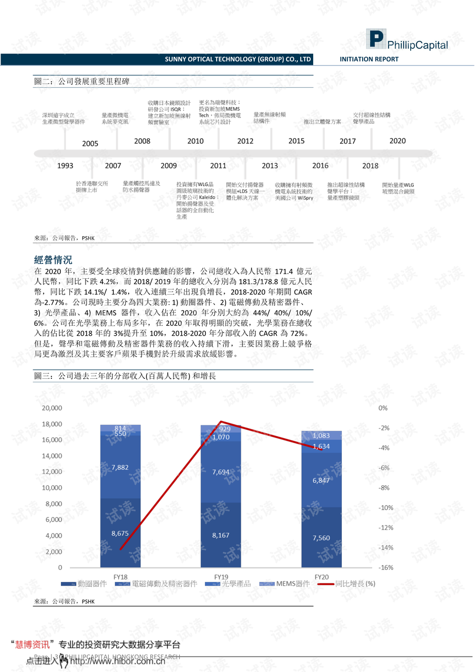 新澳資料免費(fèi),測(cè)繪科學(xué)與技術(shù)_FTW53.793改進(jìn)版