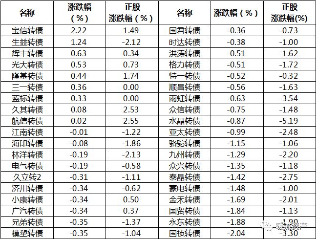 新澳開獎(jiǎng)結(jié)果今天開獎(jiǎng)記錄,釋意性描述解_QXP53.162媒體版