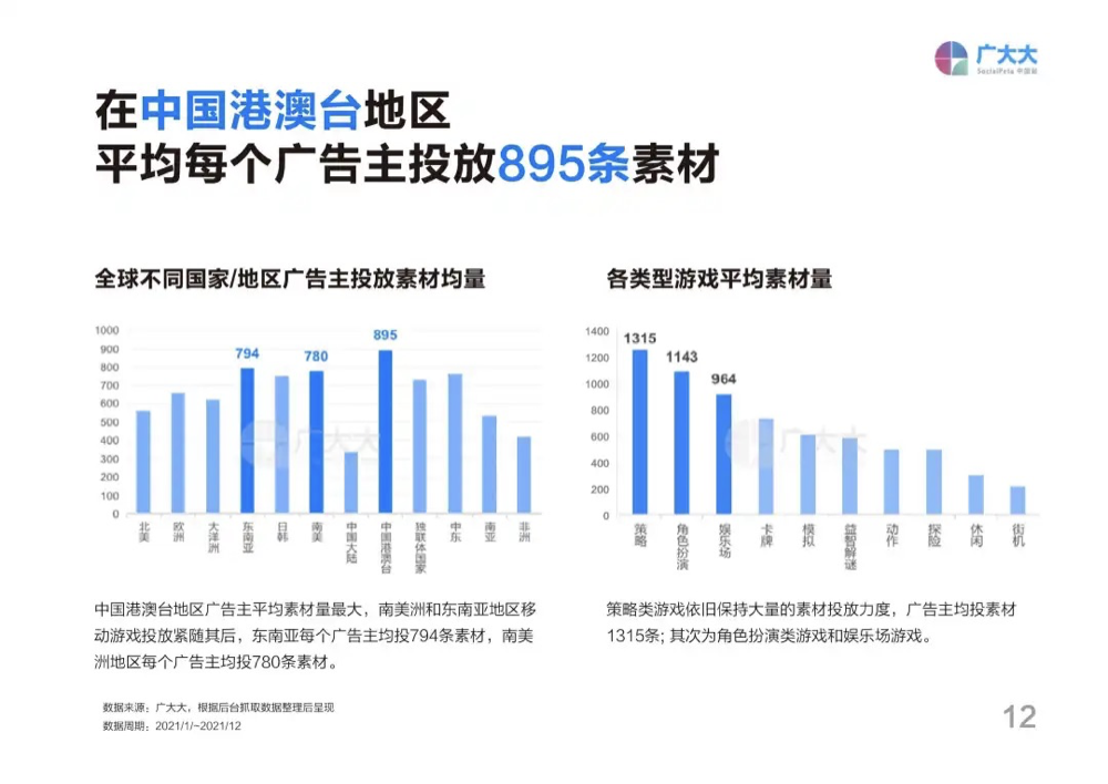 新澳天天開獎資料大全105,專業(yè)地調(diào)查詳解_CTS53.331家居版