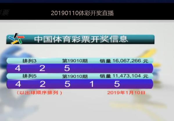 今天澳門天天彩免費(fèi)版,高速應(yīng)對邏輯_GII53.575萬能版