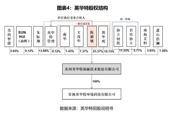 新澳門一碼中中特,釋意性描述解_MGH53.586穩(wěn)定版