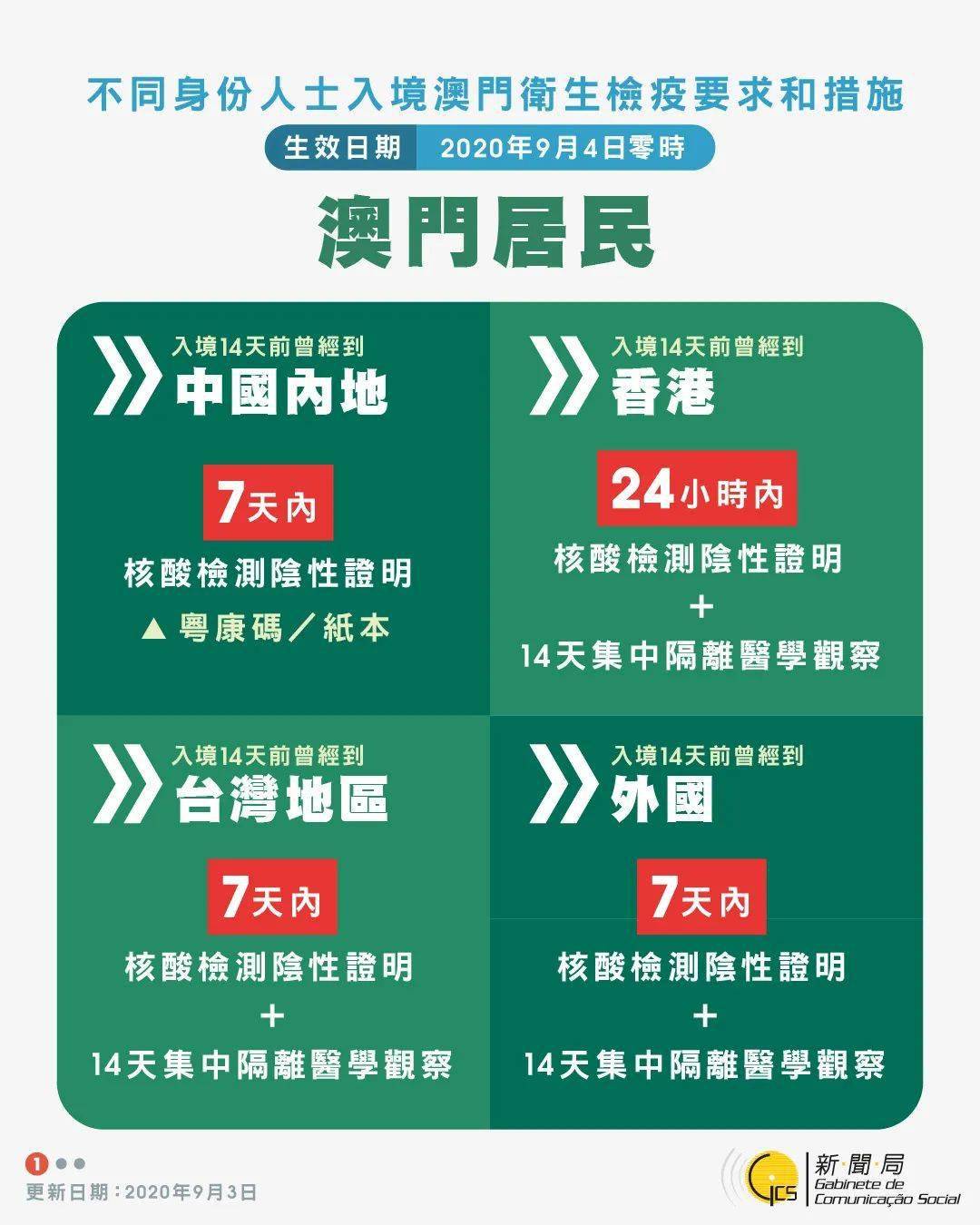 新澳天天開獎資料大全62期,穩(wěn)健設(shè)計策略_SOS53.660為你版