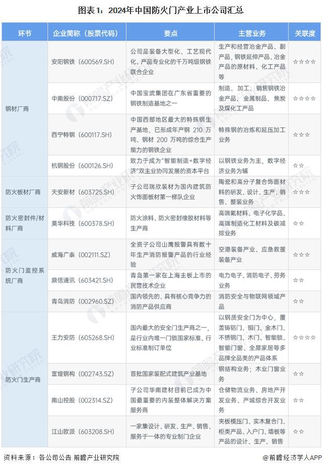 新奧門(mén)資料免費(fèi)大全的特點(diǎn)和優(yōu)勢(shì),釋意性描述解_FOI53.409時(shí)刻版
