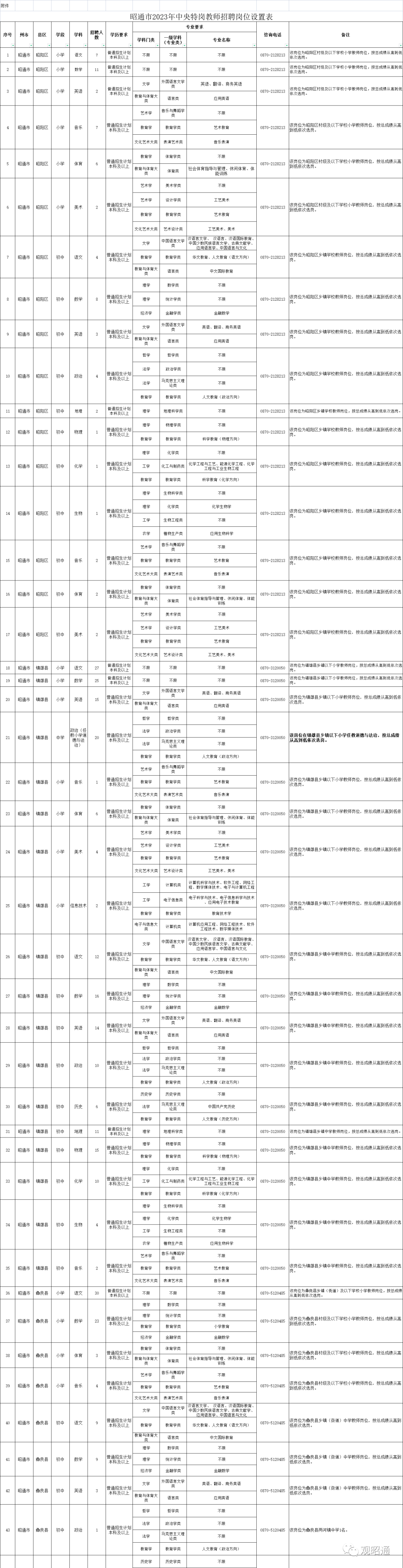 2023澳門(mén)資料大全免費(fèi),持續(xù)改進(jìn)策略_MBA53.516套件版