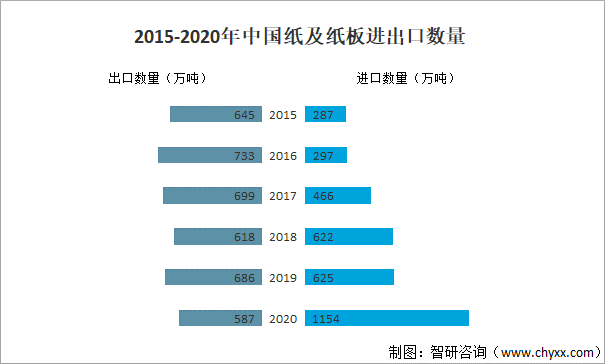 62827澳彩資料2024年最新版,機(jī)制評估方案_VCH53.777物聯(lián)網(wǎng)版