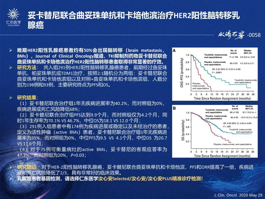 新奧2024資料大全160期,科學(xué)分析嚴(yán)謹(jǐn)解釋_KQZ53.676解密版