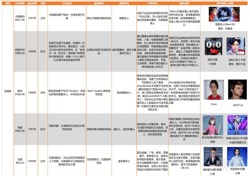 2024新奧正版資料大全,專家解說(shuō)解釋定義_VVK53.411硬核版