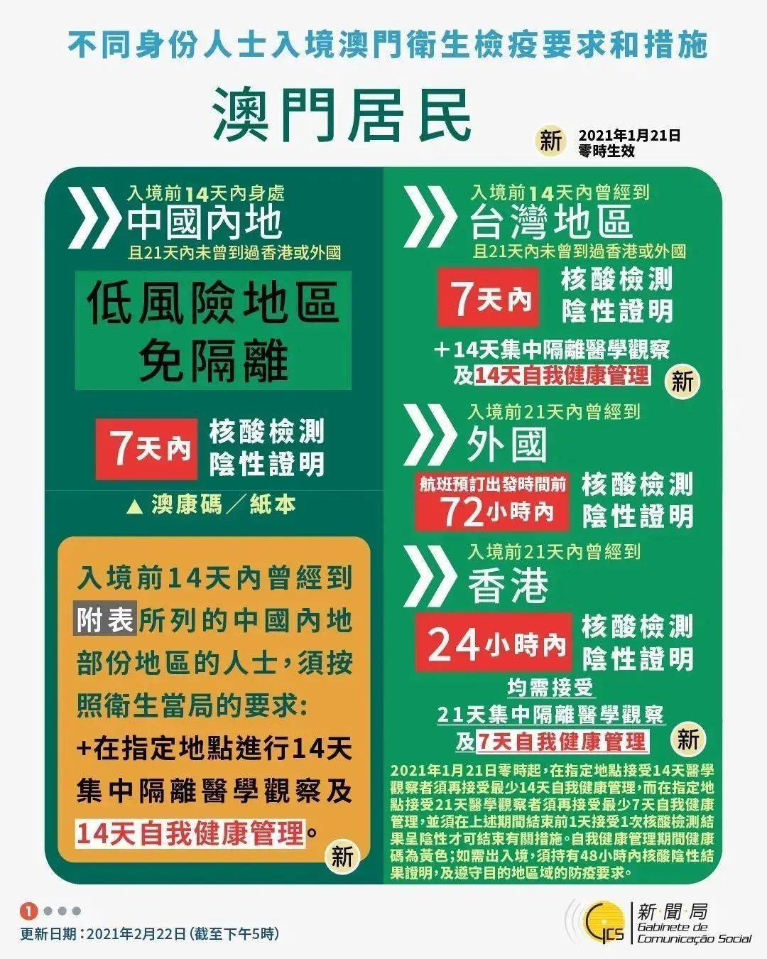 澳門今天晚上的四不像圖出來,安全設(shè)計(jì)方案評(píng)估_DVW53.524網(wǎng)絡(luò)版