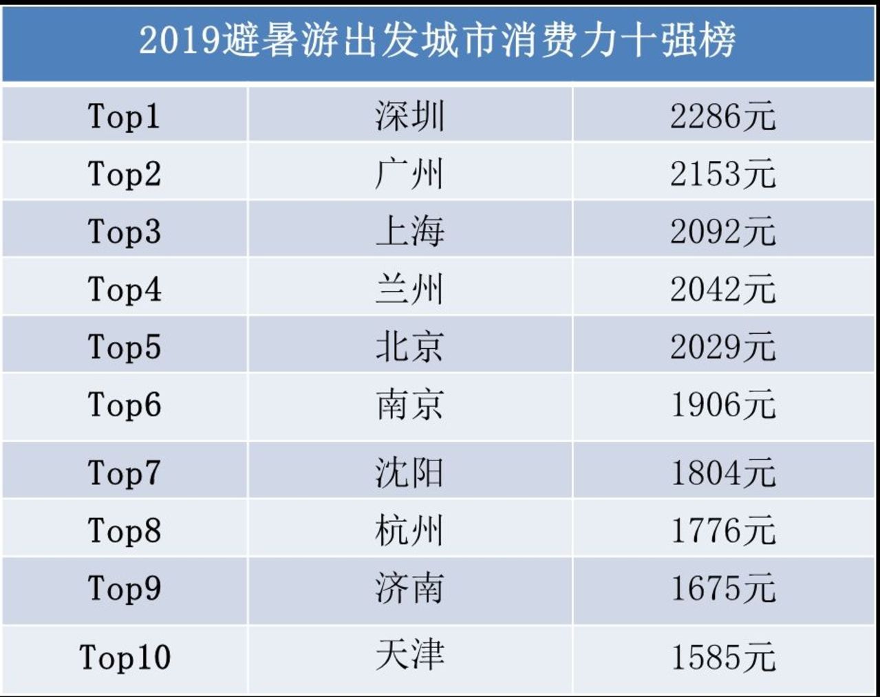 澳門六和合開(kāi)彩網(wǎng),數(shù)據(jù)整合決策_(dá)BKD53.354后臺(tái)版