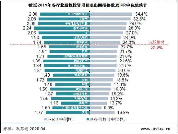2024新奧正版資料免費提供,實證數(shù)據(jù)分析_FBU53.517未來科技版