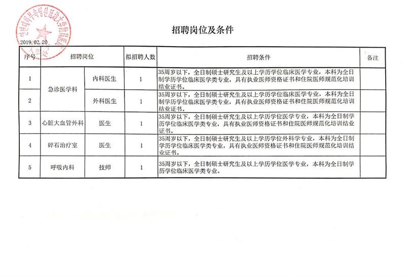 延吉最新招聘信息概覽，最新職位與招聘信息匯總
