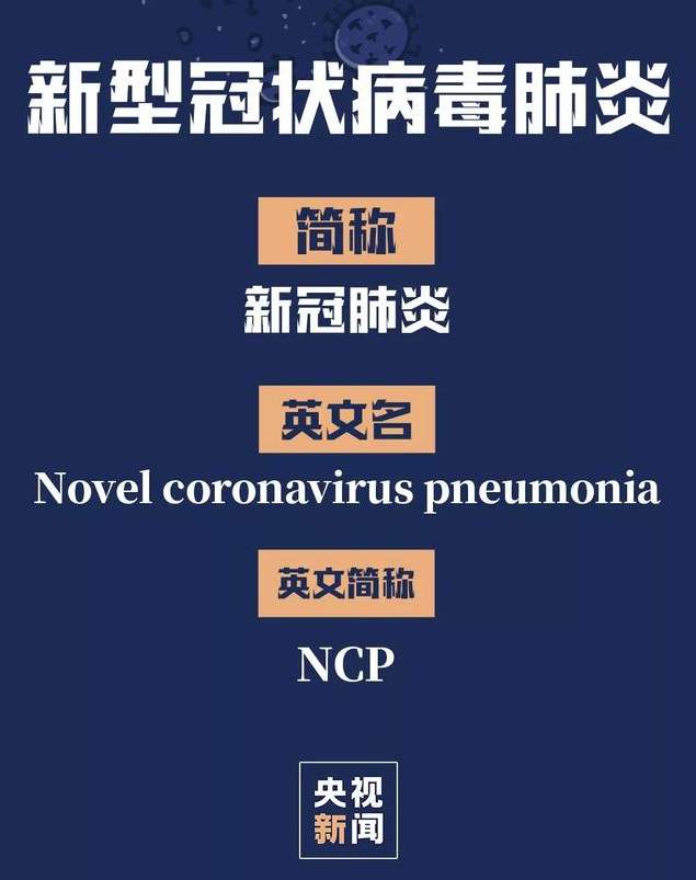 全球共同應對疫情新階段，新冠病毒最新命名揭曉
