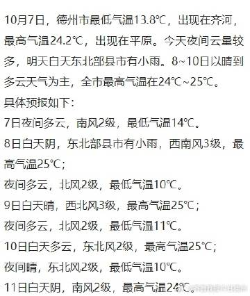 德州最新氣象變化與日常生活緊密相連的天氣動(dòng)態(tài)