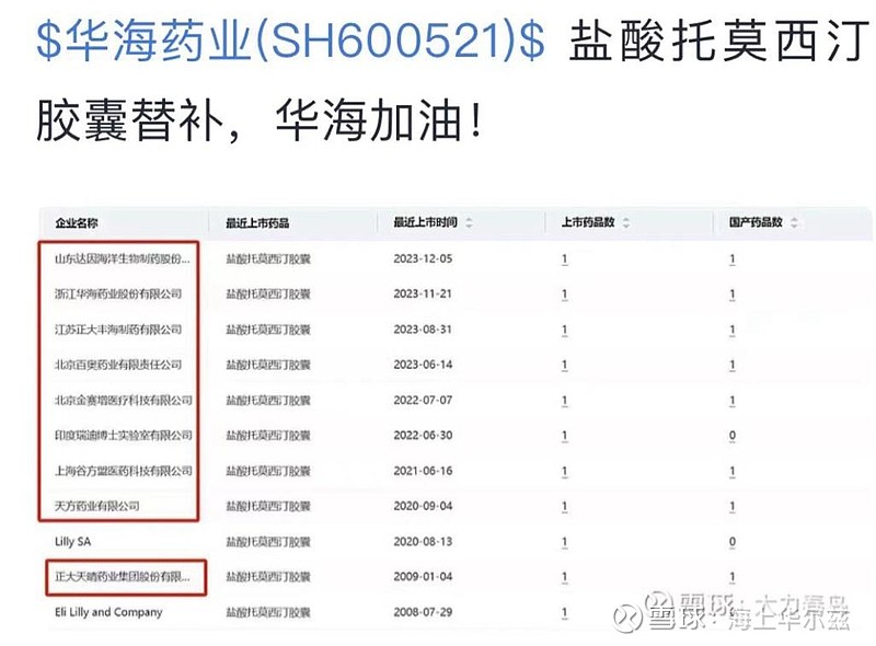 華海藥業(yè)最新動(dòng)態(tài)全面解析