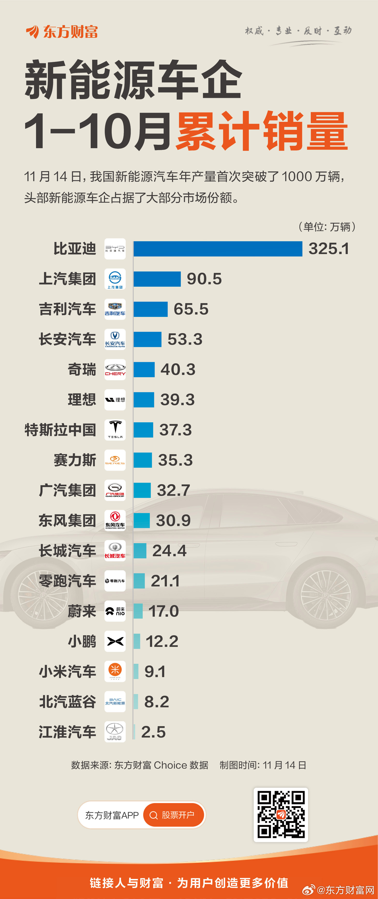 今日一肖一特開什么,能源動(dòng)力_TIG23.645目擊版