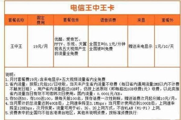 王中王72385.cσm查詢,專業(yè)數(shù)據(jù)點(diǎn)明方法_ZQP23.257傳遞版