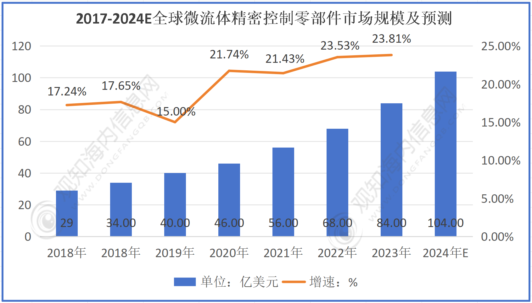 2024澳門(mén)資料大全免費(fèi),全面信息解釋定義_XCE23.234強(qiáng)勁版