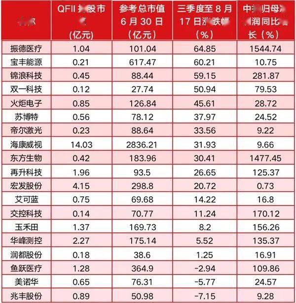 2024澳門(mén)天天開(kāi)好彩大全開(kāi)獎(jiǎng)記錄走勢(shì)圖,穩(wěn)健設(shè)計(jì)策略_AEY23.509DIY工具版