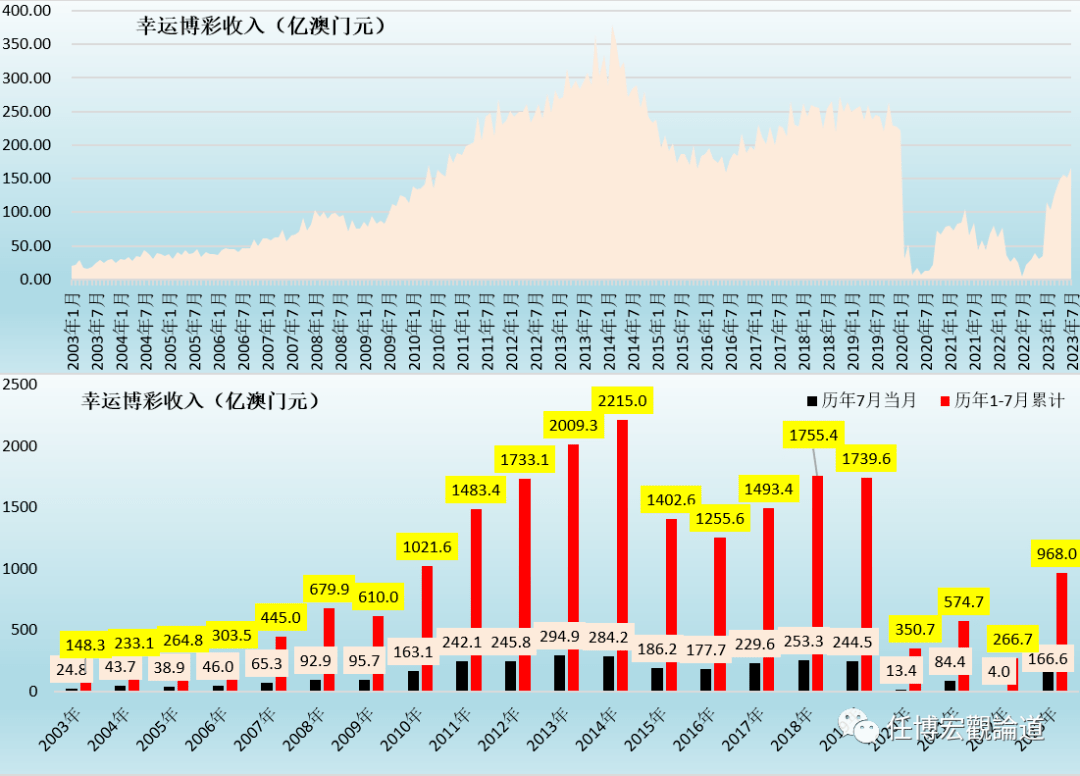 2024新奧門免費(fèi)資料澳門錢莊,深究數(shù)據(jù)應(yīng)用策略_XYR23.184高級版