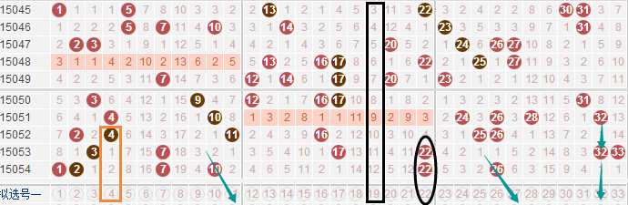 494949最快查開獎結(jié)果手機(jī),現(xiàn)象分析定義_ORU23.607服務(wù)器版