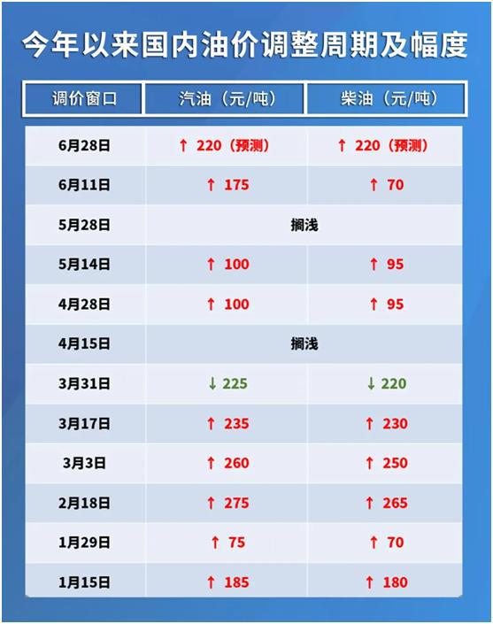 2024年香港港六+彩開獎號碼今晚,快速處理計(jì)劃_SMO23.877競技版