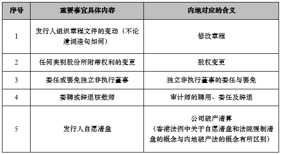 2024年香港正版資料費(fèi)大全,實(shí)踐數(shù)據(jù)分析評估_VHM23.622專家版