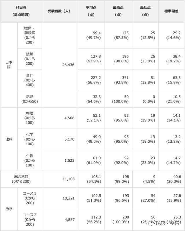 香港精準(zhǔn)資料期期中,定量解析解釋法_SNR23.986先鋒版