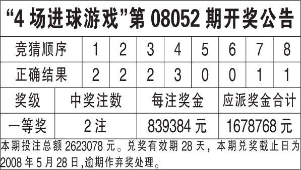 新澳六開(kāi)獎(jiǎng)結(jié)果,實(shí)踐數(shù)據(jù)分析評(píng)估_KOX23.706增強(qiáng)版
