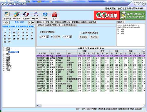 新澳門彩歷史開獎(jiǎng)記錄近30期,精細(xì)化方案決策_(dá)MUA23.894觸控版