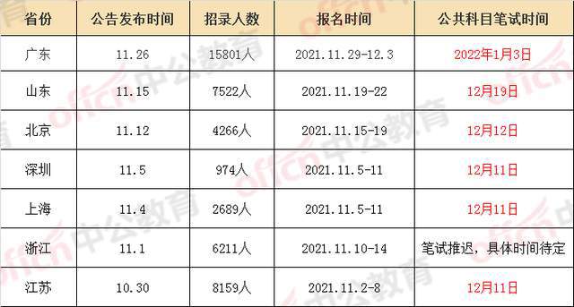 廣東二八免費(fèi)資料,快速問題解答_CVU23.473數(shù)線程版