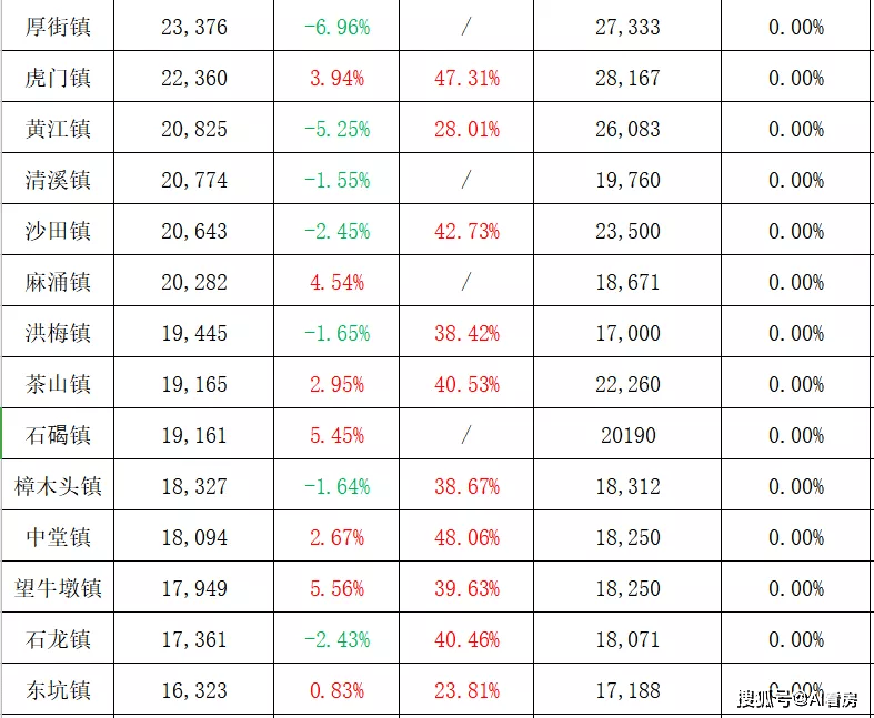 7777788888新澳門開獎(jiǎng)2023年,全方位數(shù)據(jù)解析表述_LXM23.328裝飾版