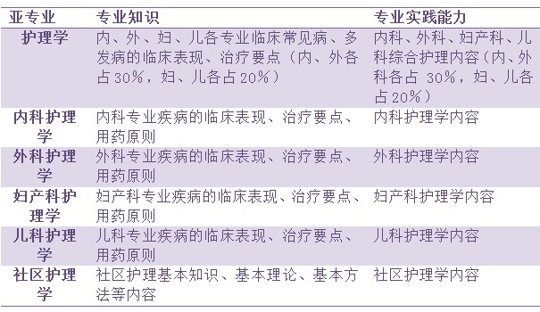 2024正版資料大全好彩網(wǎng),高度協(xié)調(diào)實施_XBT23.316DIY版