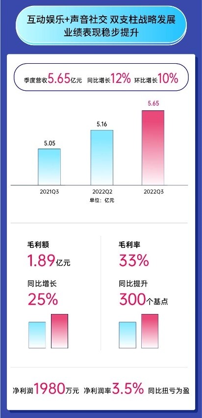 六合網(wǎng)彩站,完善實(shí)施計(jì)劃_WAF23.750計(jì)算能力版