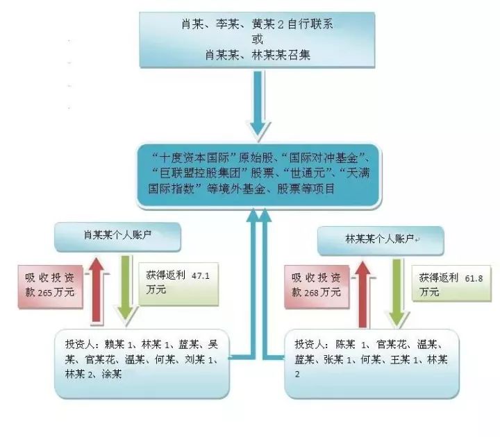 澳門一碼一肖一特一中是公開的嗎,安全設計方案評估_FWW23.988創(chuàng)意版