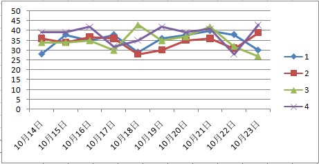 2024年新澳門天天開彩大全,設計規(guī)劃引導方式_RGS23.689愉悅版