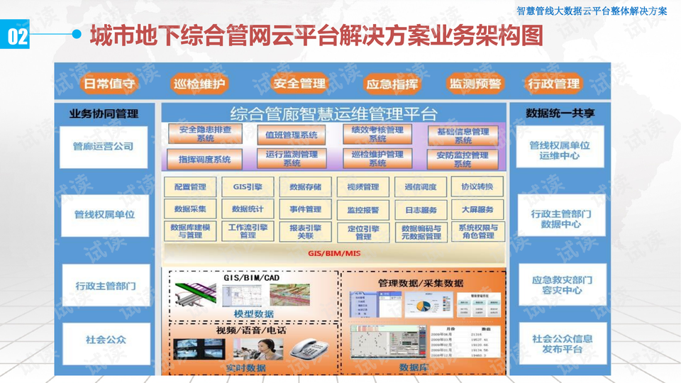 49圖庫(kù)圖片+資料,數(shù)據(jù)導(dǎo)向計(jì)劃_VQD23.141光輝版