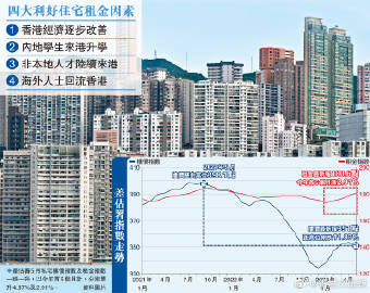 香港大眾網(wǎng),詳細(xì)數(shù)據(jù)解讀_PNH23.144動(dòng)感版