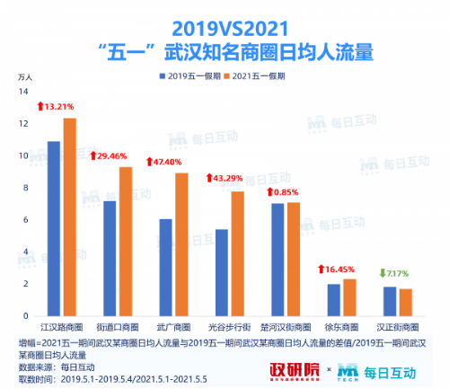 2024新澳門正版免費資料大眾網(wǎng)官網(wǎng),實地觀察數(shù)據(jù)設計_AAD23.918影像版