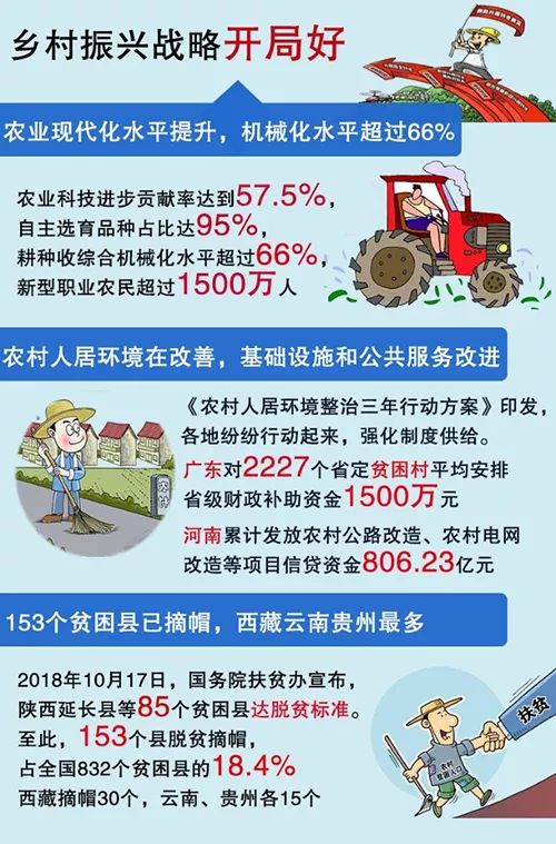 新澳天天開(kāi)獎(jiǎng)資料大全免費(fèi),社會(huì)承擔(dān)實(shí)踐戰(zhàn)略_MUD23.918黑科技版