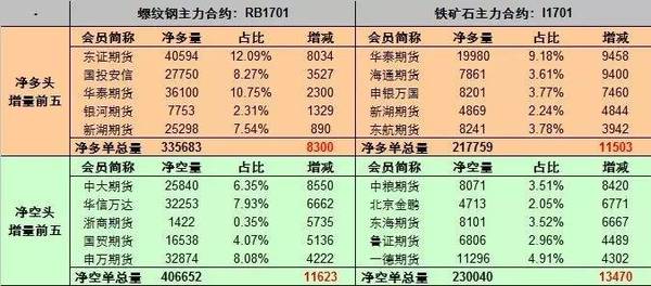 馬報(bào)最新一期資料圖2024版,數(shù)據(jù)獲取方案_TFT23.215裝飾版